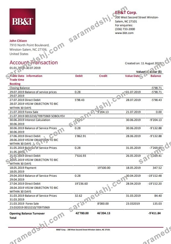 USA BB&T Corp bank